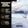 RENEGADE GRAPHENE + CERAMIC SPRAY COATING 16OZ BOTTLE - Image 2